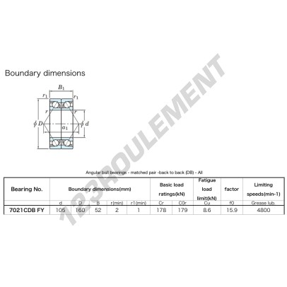 7021-CDB-FY-JTEKT