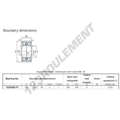 7024-DB-FY-JTEKT