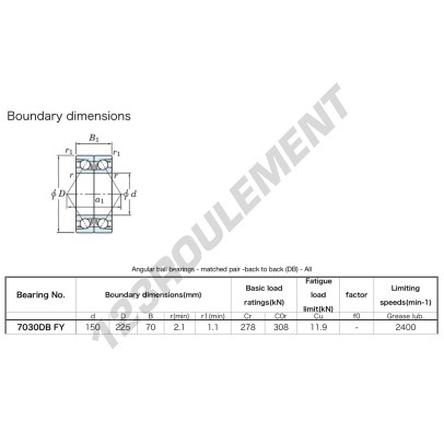 7030-DB-FY-JTEKT