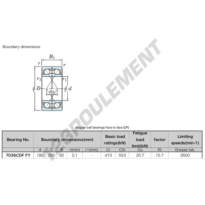 7036-CDF-FY-JTEKT