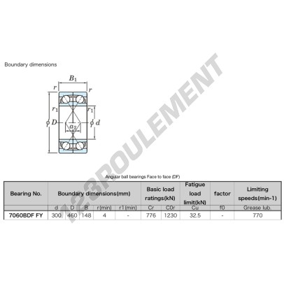 7060-BDF-FY-JTEKT