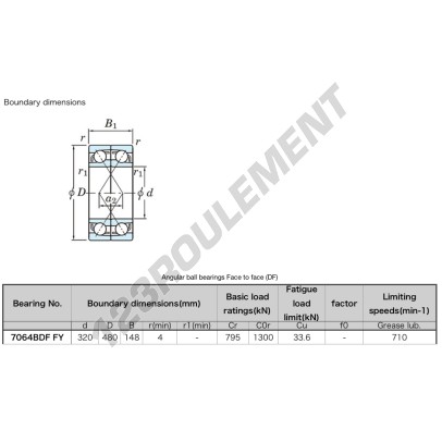 7064-BDF-FY-JTEKT