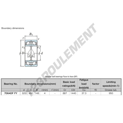 7064-DF-FY-JTEKT
