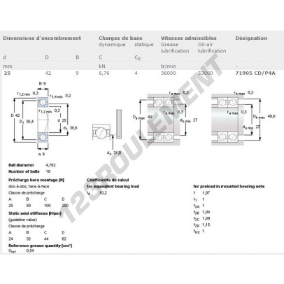 71905CD-P4A-SKF