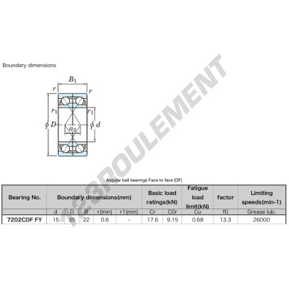 7202-CDF-FY-JTEKT