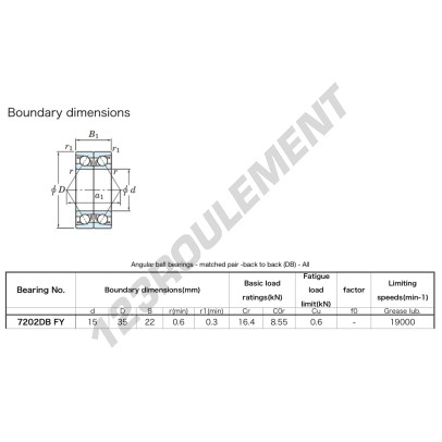 7202-DB-FY-JTEKT