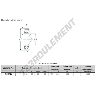 7203-B-JTEKT