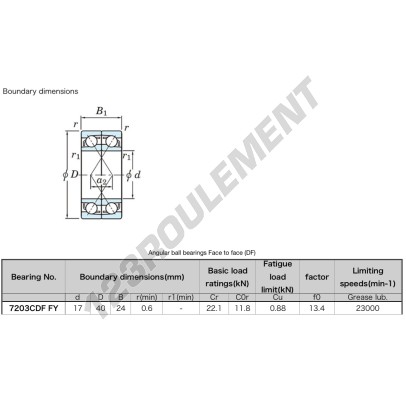 7203-CDF-FY-JTEKT