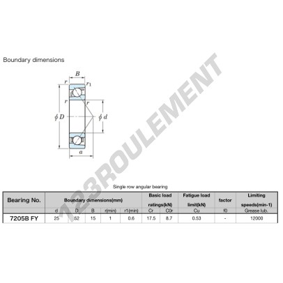 7205-B-FY-JTEKT