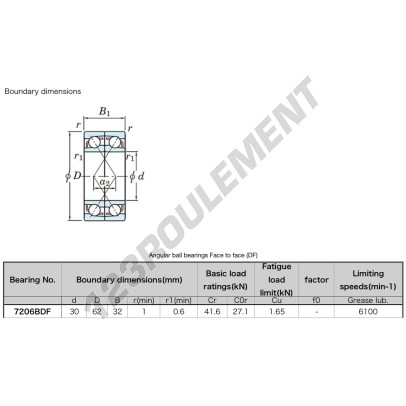 7206-BDF-JTEKT