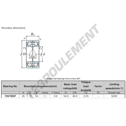 7207-BDF-JTEKT