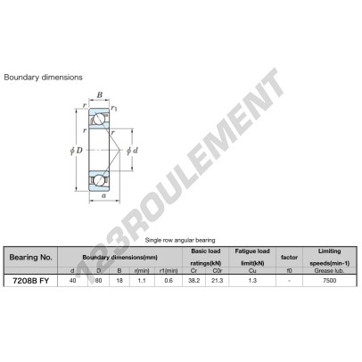 7208-B-FY-JTEKT