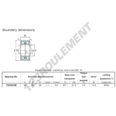 7209-CDB-JTEKT