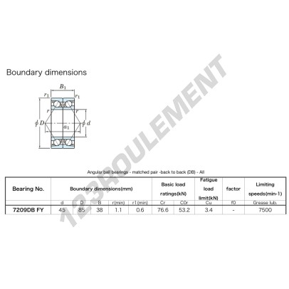 7209-DB-FY-JTEKT