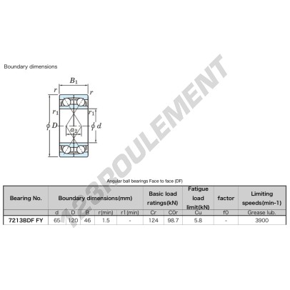 7213-BDF-FY-JTEKT