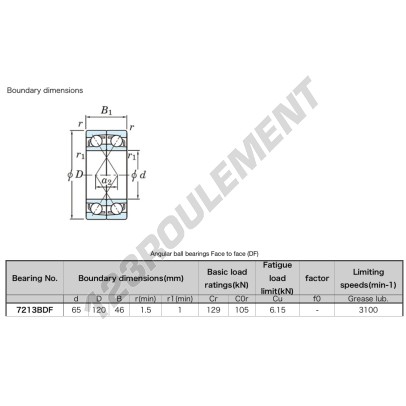 7213-BDF-JTEKT