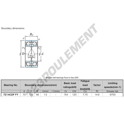 7214-CDF-FY-JTEKT