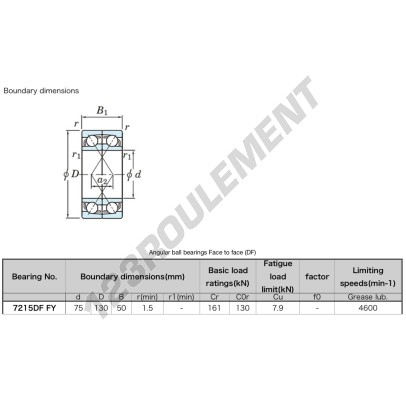 7215-DF-FY-JTEKT