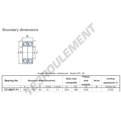 7219-BDT-FY-JTEKT