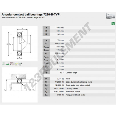 7220-B-TVP-FAG