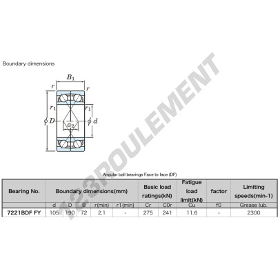 7221-BDF-FY-JTEKT
