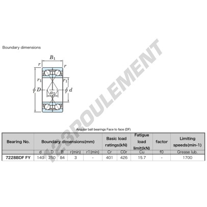 7228-BDF-FY-JTEKT