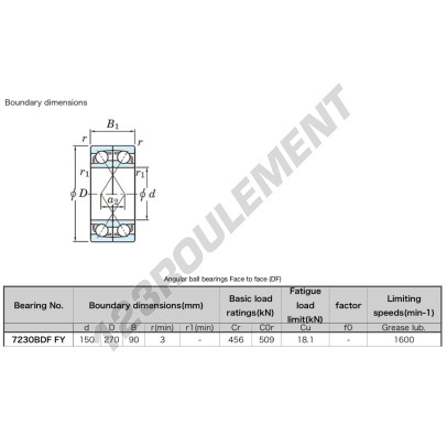 7230-BDF-FY-JTEKT