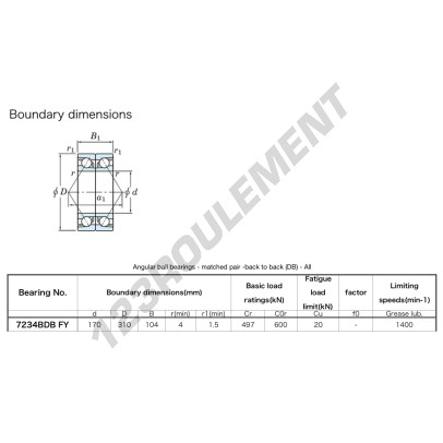 7234-BDB-FY-JTEKT