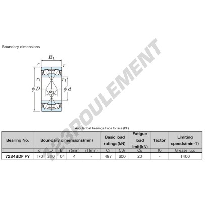 7234-BDF-FY-JTEKT