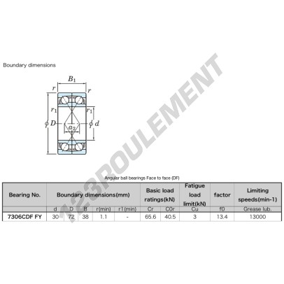 7306-CDF-FY-JTEKT