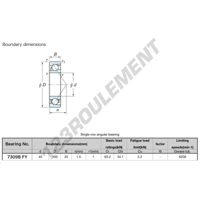 7309-B-FY-JTEKT