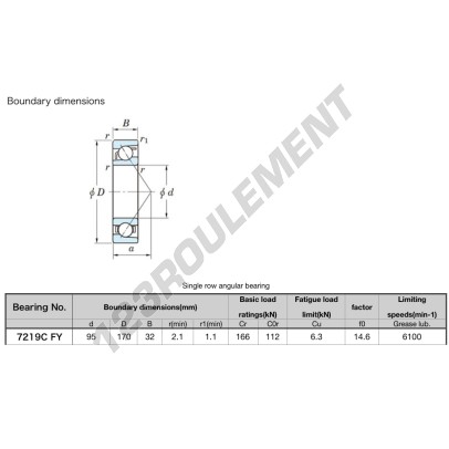 7319-B-FY-JTEKT