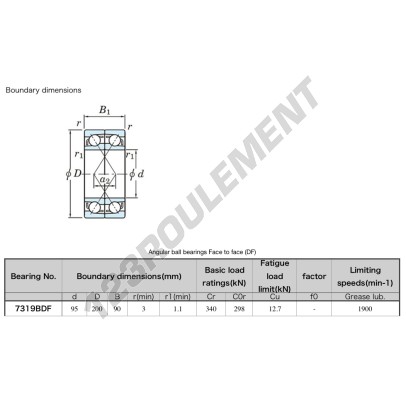 7319-BDF-JTEKT