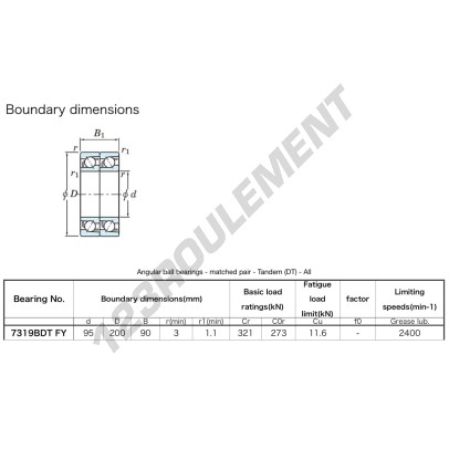 7319-BDT-FY-JTEKT
