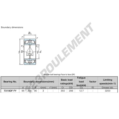 7319-DF-FY-JTEKT