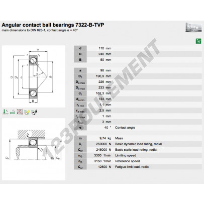 7322-B-TVP-FAG