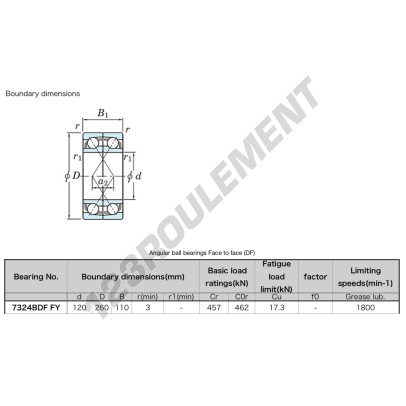 7324-BDF-FY-JTEKT
