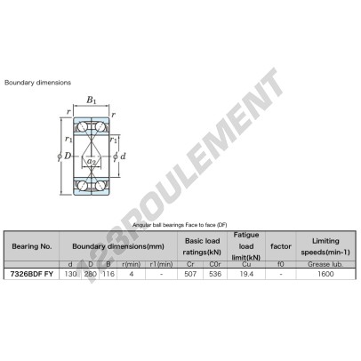 7326-BDF-FY-JTEKT