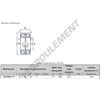 7334-BDF-FY-JTEKT