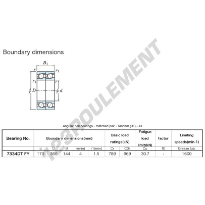 7334-DT-FY-JTEKT