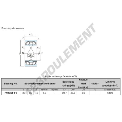 7405-DF-FY-JTEKT