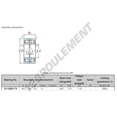 7412-BDF-FY-JTEKT