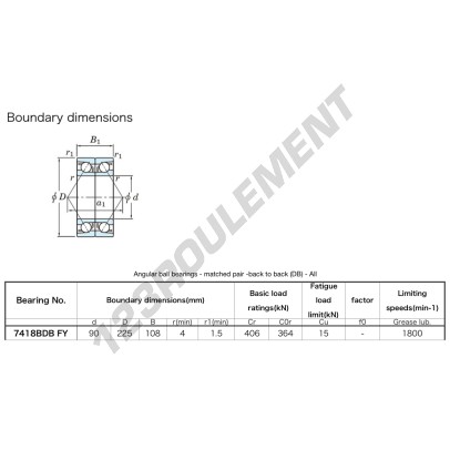 7418-BDB-FY-JTEKT