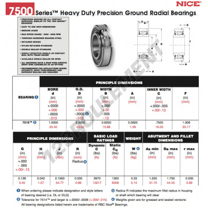 7516-DL-NICE