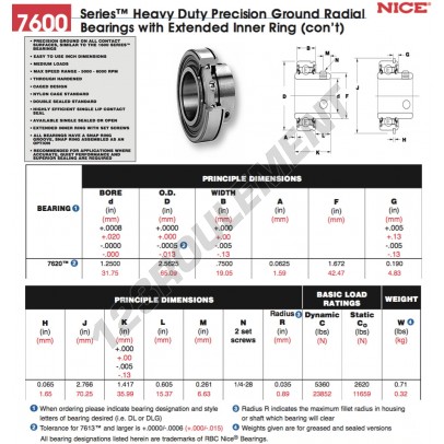7620-DL-NICE