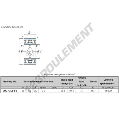 7907-CDF-FY-JTEKT