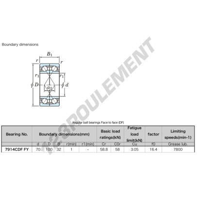 7914-CDF-FY-JTEKT