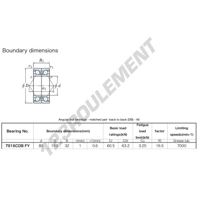 7916-CDB-FY-JTEKT