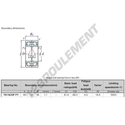 7919-CDF-FY-JTEKT