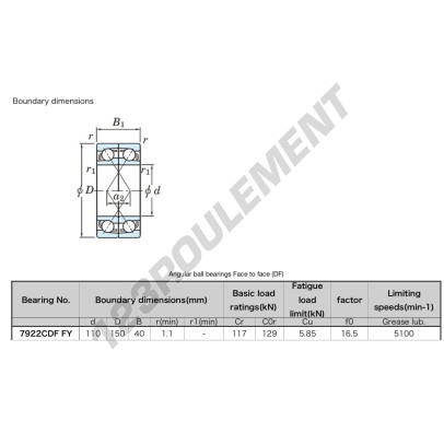 7922-CDF-FY-JTEKT